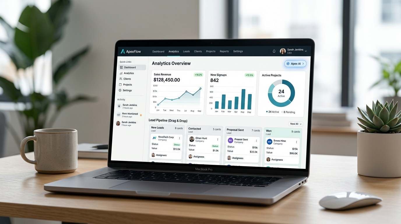 5Kaizen workspace dashboard showing the CRM pipeline, tasks, and analytics
